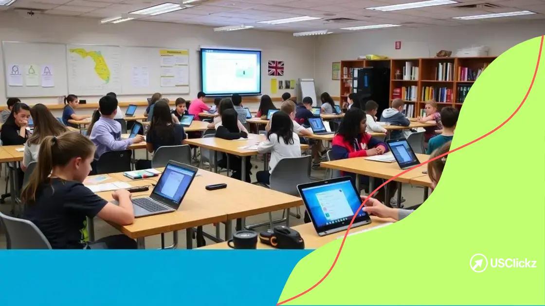 The impact of technology on education