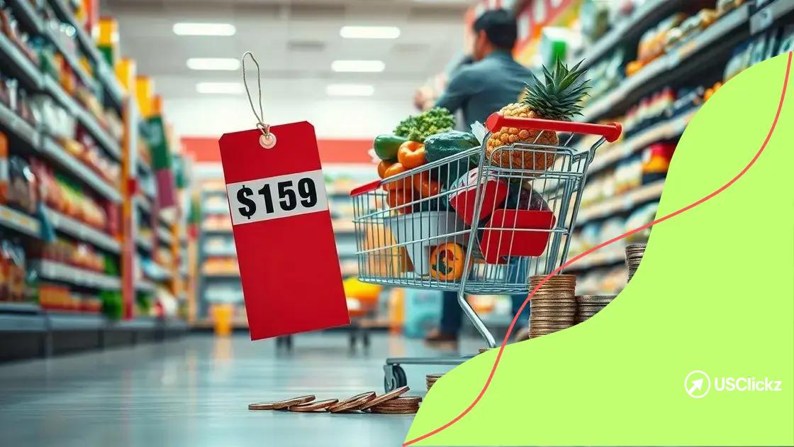 How inflation impacts purchasing power