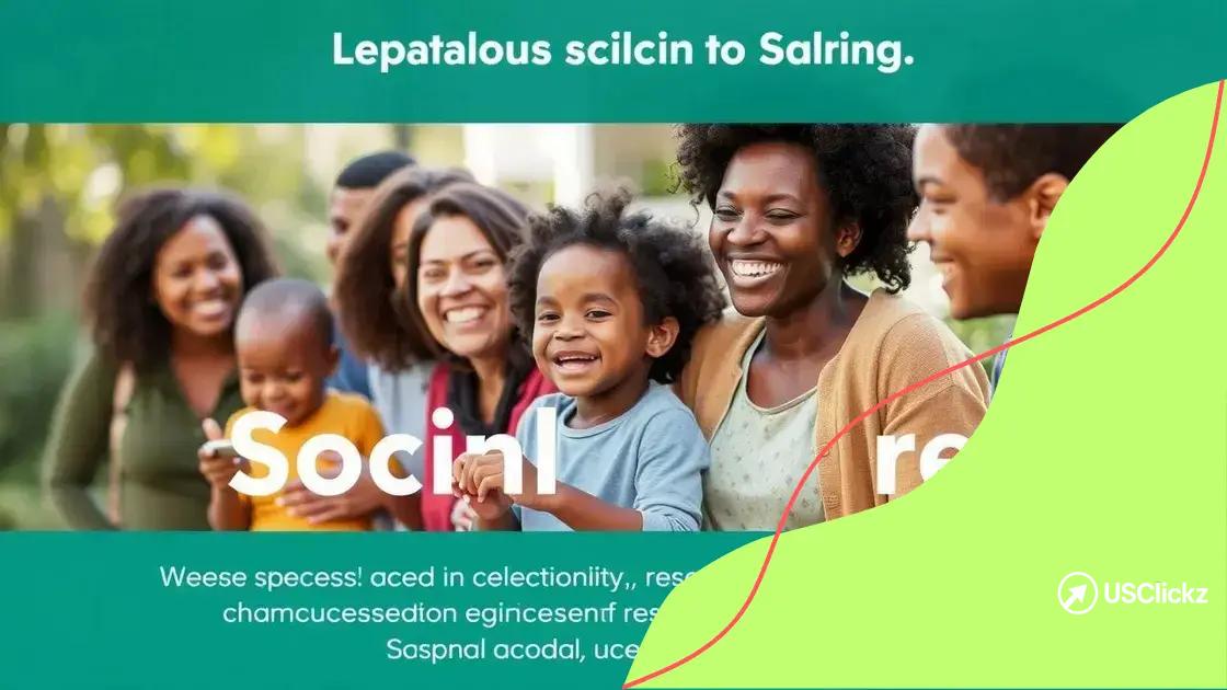 Benefits of availing socialcarebonus