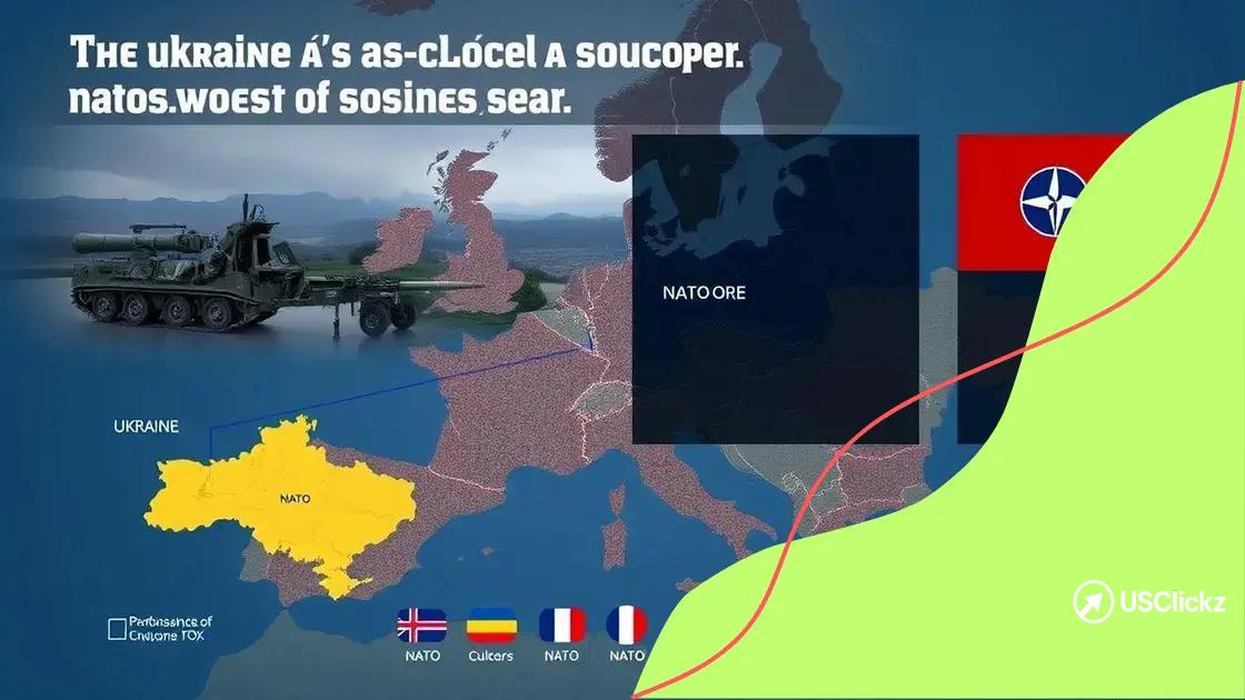 Consequences for European security