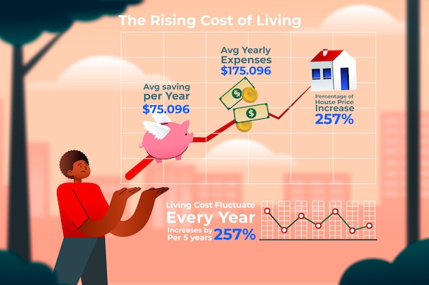 A visual graph comparing short-term and long-term capital gains tax rates from 2020 to 2024.