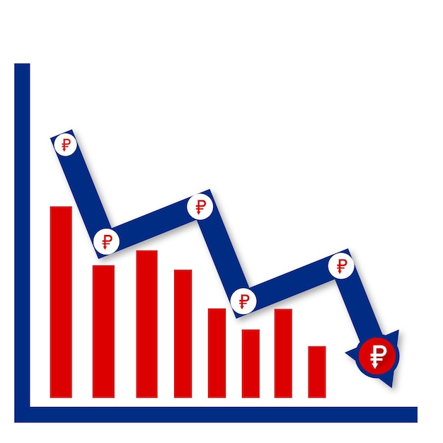 A bar graph showing the potential impact of proposed capital gains tax changes on different income levels.