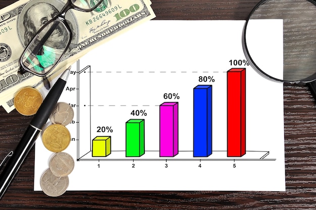 A graph showing the relationship between income levels and the amount of Earned Income Tax Credit received, illustrating how the credit amount phases out as income increases.